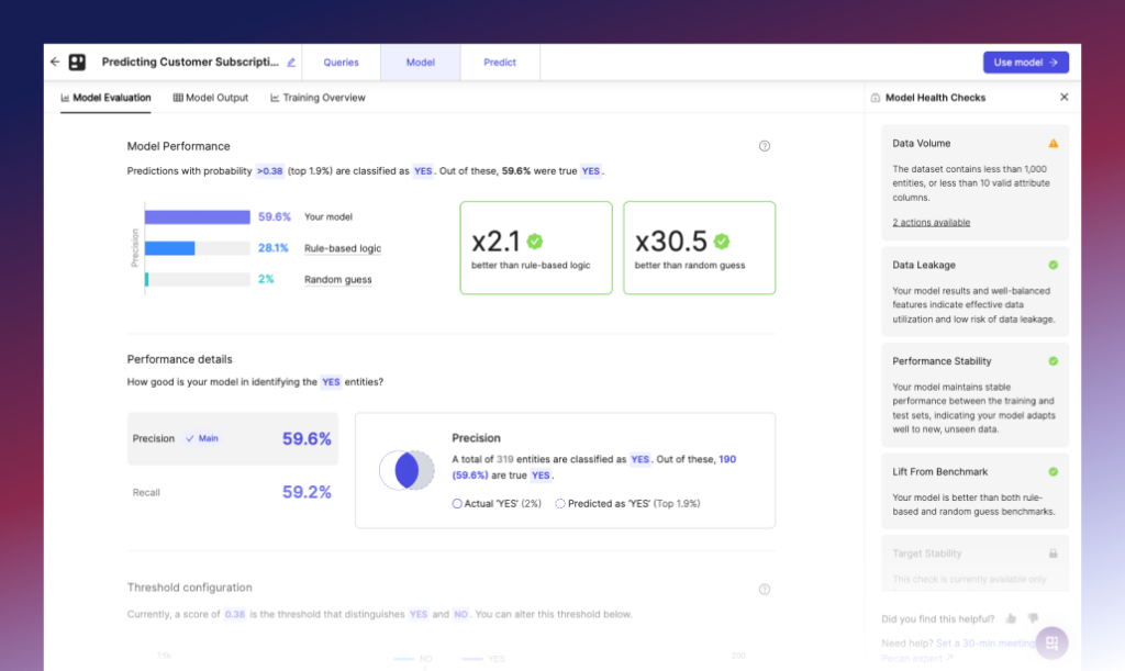 A Pecan predictive analytics software dashboard.