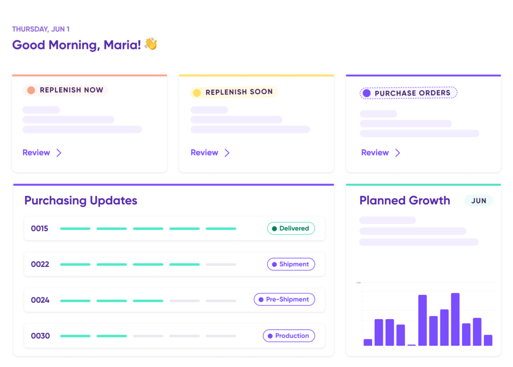 Cogsy dashboard for demand forecasting.