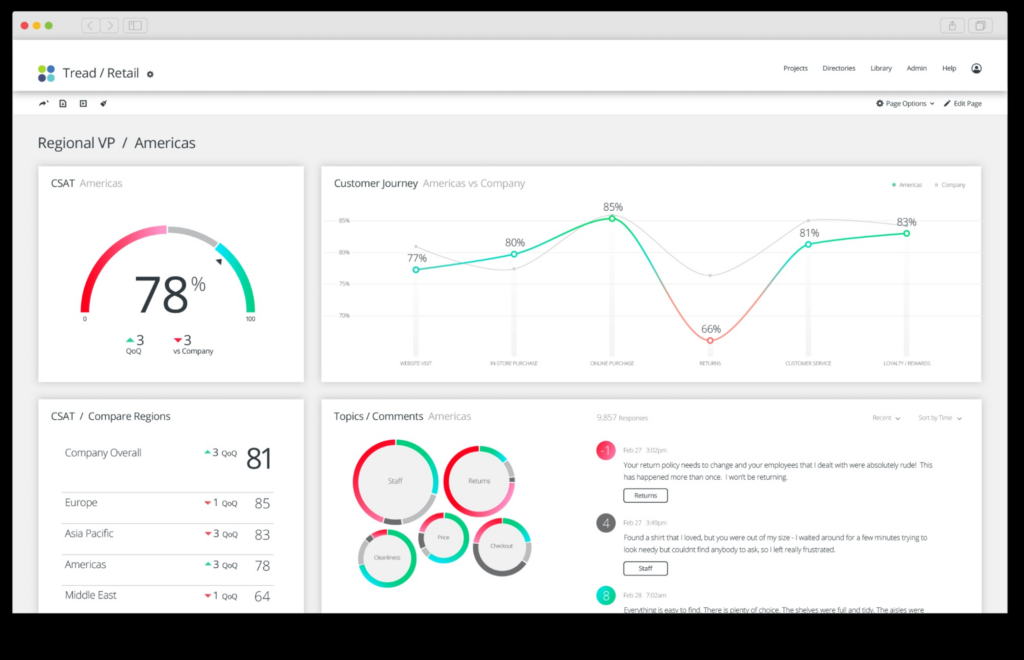 Qualtrics XM dashboard.