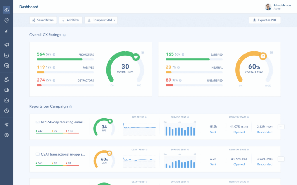 Retently dashboard.